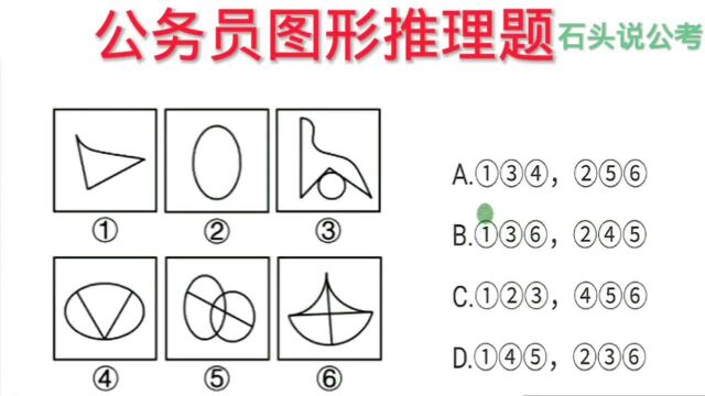 公考题:浙江省图推真题,公考热点,告诉您对于全封闭图形怎么去做