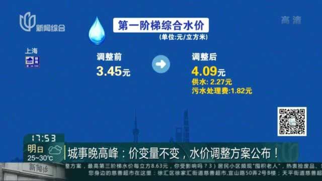 城事晚高峰:价变量不变,水价调整方案公布! 本市水价调整方案今天公布 将于31日举行居民听证会