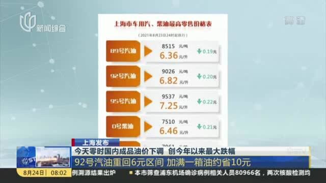 今天零时国内成品油价下调 创今年以来最大跌幅