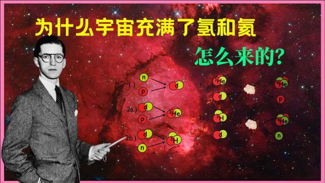 宇宙14︱如果重元素是氢元素合成的,那最初的氢元素是怎么来的?