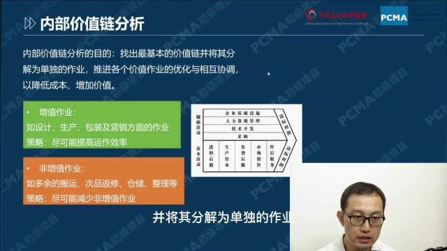 学管理会计到管会,内部价值链分析的目的