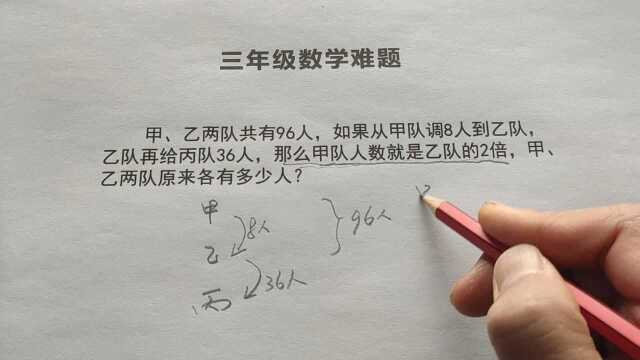 三年级数学难题,甲乙两队各有多少人,找到这个突破点,易如破竹!