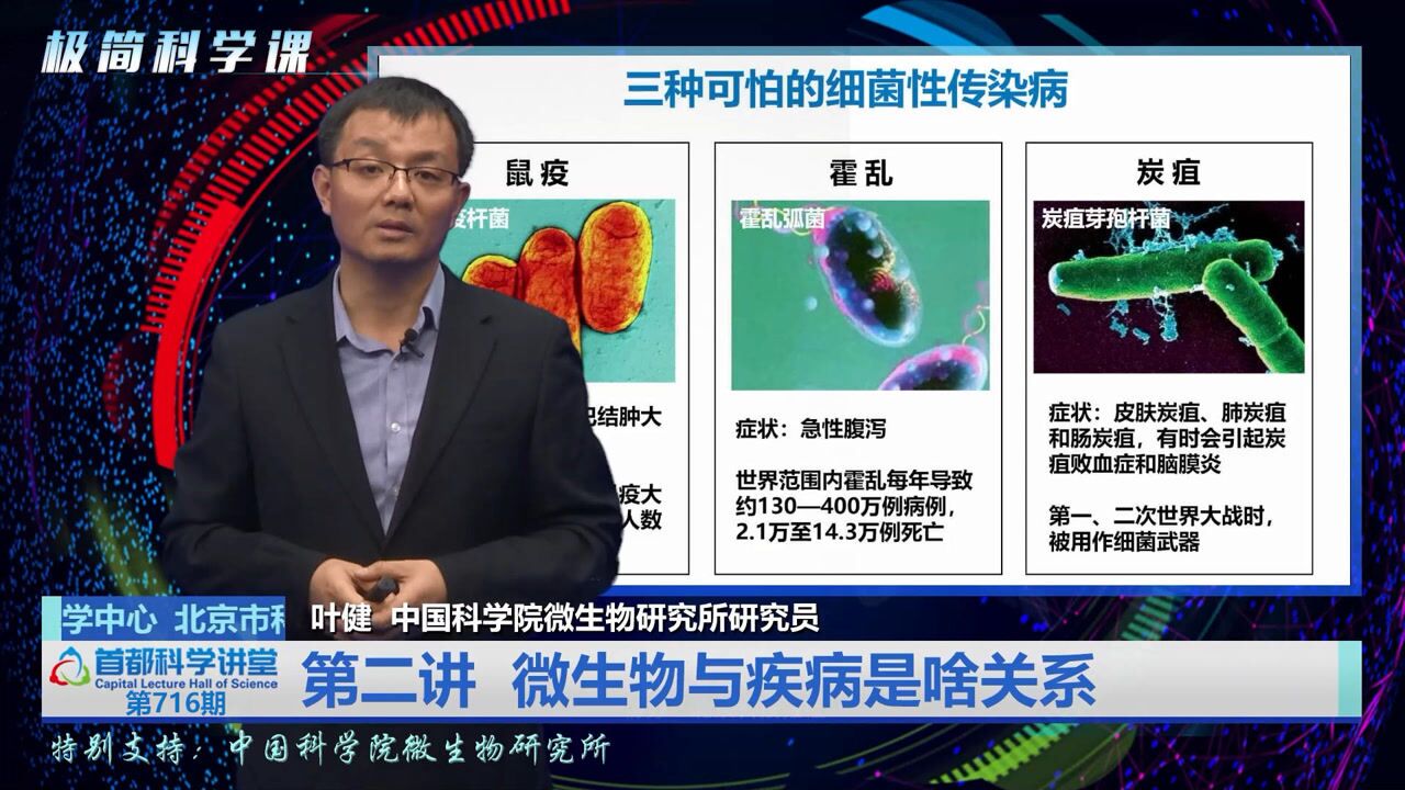 首都科学讲堂 | 微生物星球 第二讲