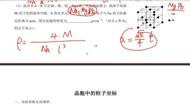 高考化学:晶体25一道陌生晶胞的密度计算