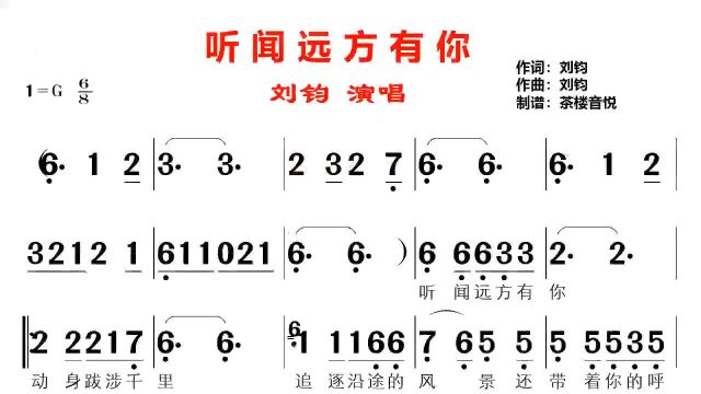 刘钧的《听闻远方有你》视听简谱,我吹过你吹过的风这算不算相拥