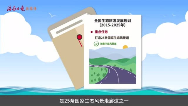 用美景串联起的“珍珠项链” 海南环岛旅游公路有多美?