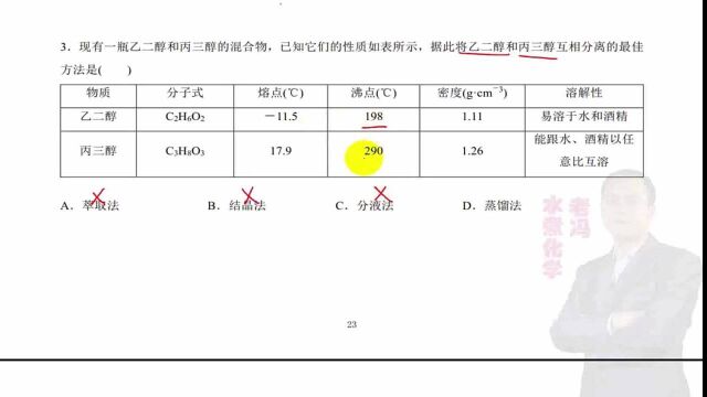 高考化学:一轮复习01B09 根据题目信息判断乙二醇和丙三醇的分离方法