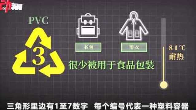 儿童书包暗藏的邻苯二甲酸酯超标啥危害?3方面毒性 或致儿童性早熟