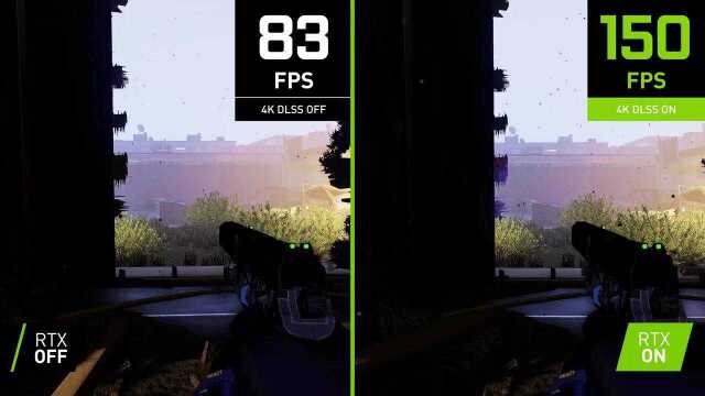 Rainbow Six Extraction  4K NVIDIA DLSS Comparison