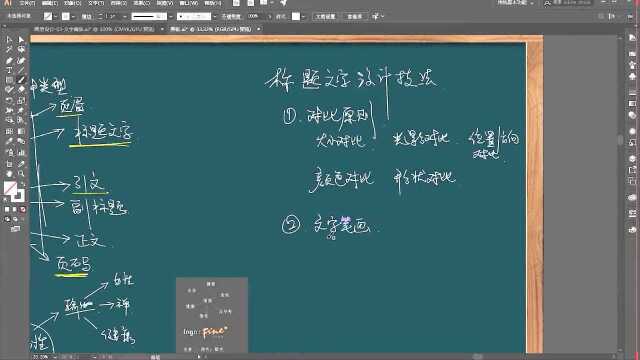 画册设计03文字编排2