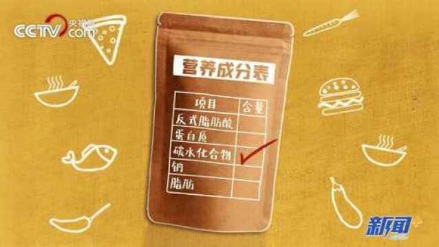 读懂配料表|“无糖”“低糖”“三分糖”……可能你的甜度已经超标了!