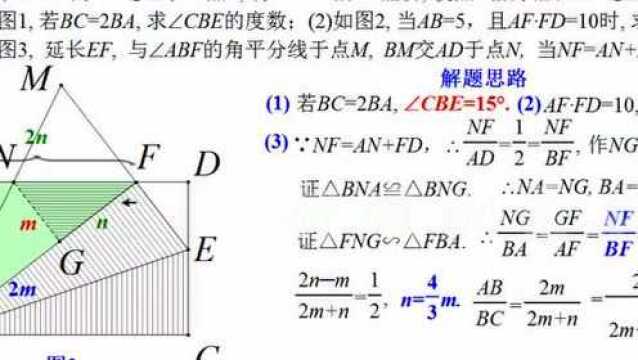 3.2 图形的翻折 例5