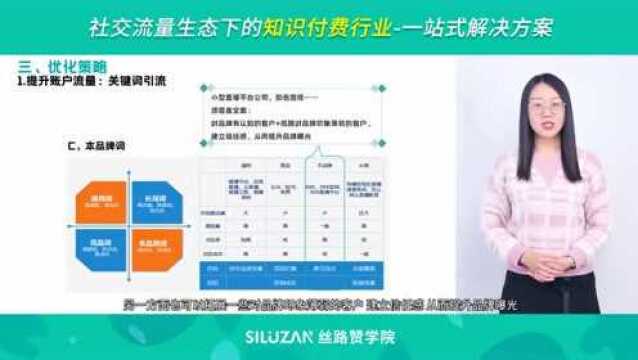 社交流量生态下的知识付费行业一站式解决方案