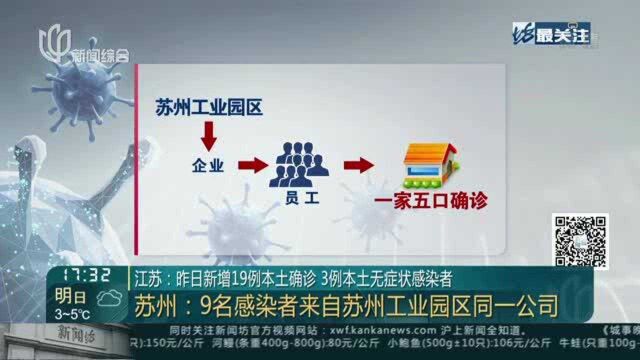 江苏:昨日新增19例本土确诊 3例本土无症状感染者 苏州:9名感染者来自苏州工业园区同一公司