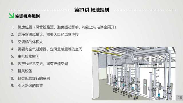 宋工跟你说洁净室 第21讲 场地规划