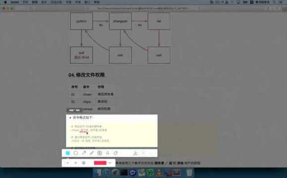 75用户管理09权限命令介绍和chown/chgr