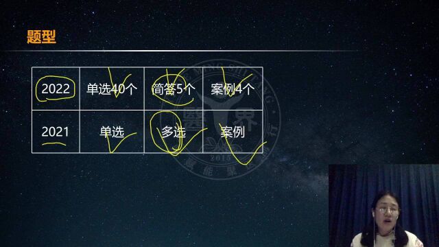 2023护理考研 河北大学考试题型 初试复试 分数线讲解 主讲夏桂新