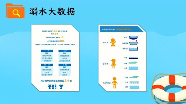 防溺水安全教育 | 重要!这份防溺水安全手册请收好!