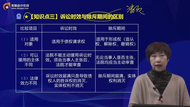 注会《经济法》诉讼时效与除斥期间的区别是?