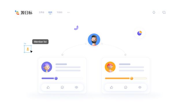 源目标OKR 一款实效的目标管理工具 帮助企业执行落地OKR