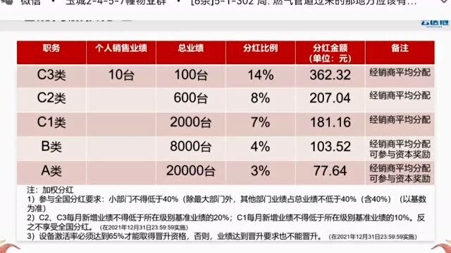 被举报的湖南云医链生物科技:云医链模式究竟是新零售还是传销骗局?