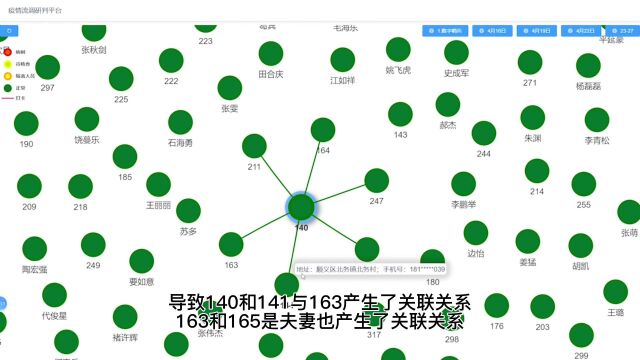 战疫图网络推理