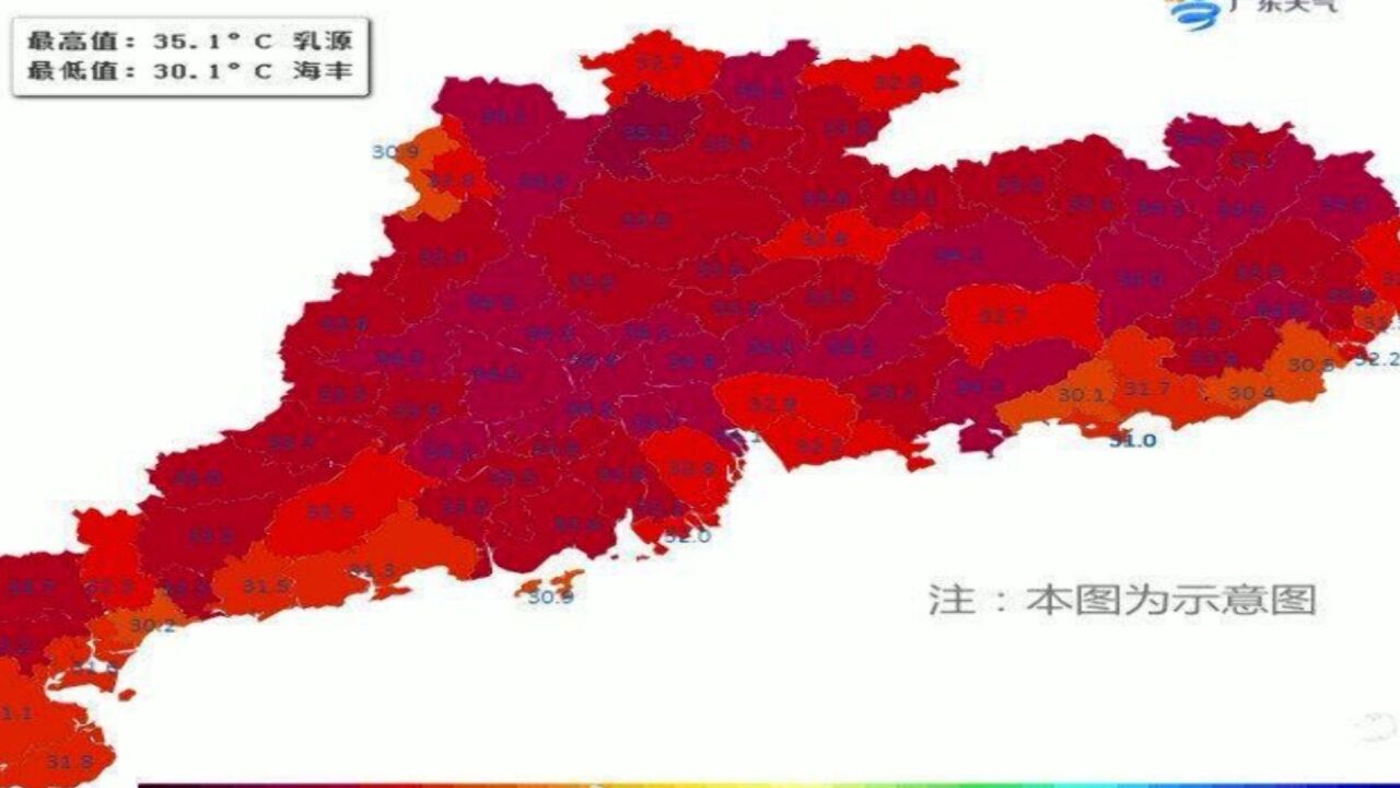 注意防暑!广东有91个高温黄色预警生效,未来5天持续晴热高温