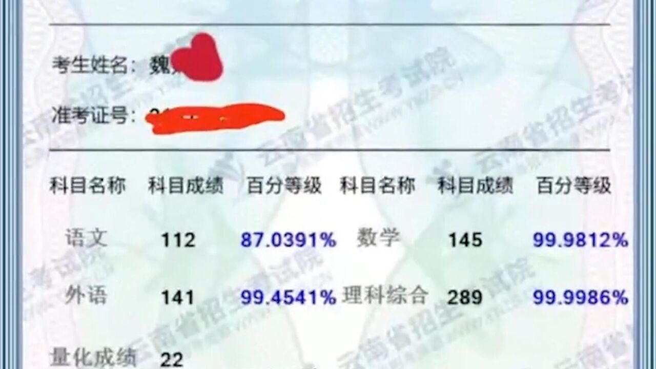 云南一女生高考总分709,看到各科成绩却不太满意:语文“才”112