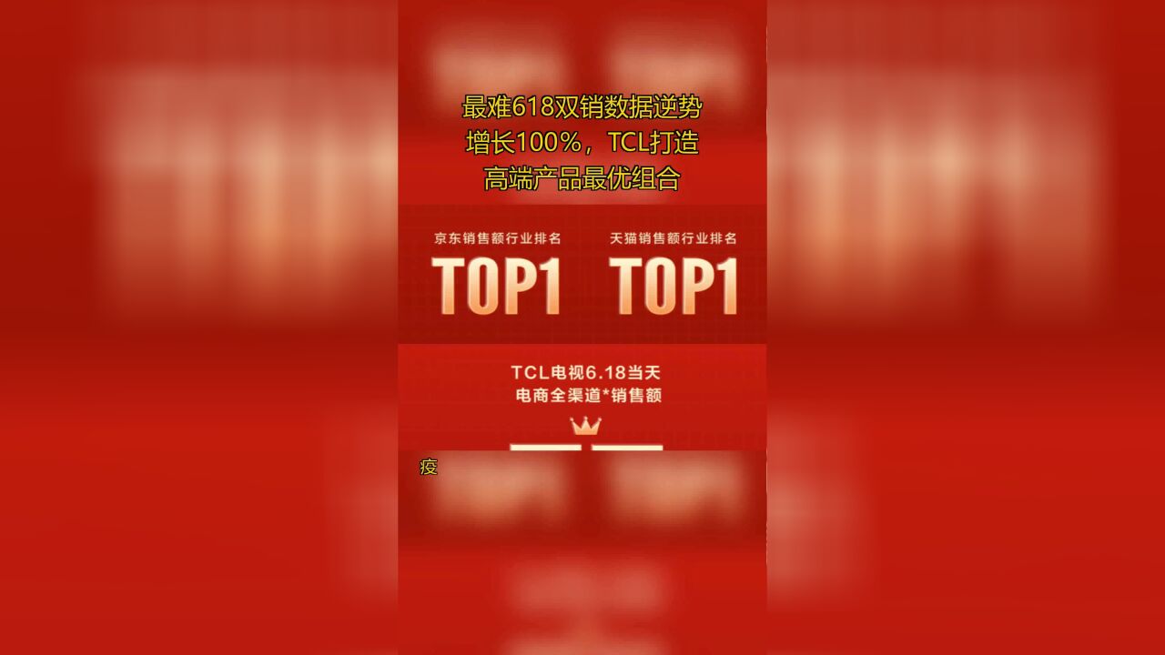 最难618双销数据逆势增长100%,TCL打造高端产品最优组合