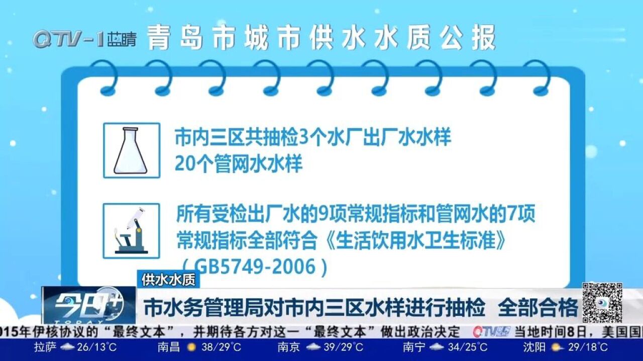 青岛市水务管理局对市内三区水样进行抽检,结果全部合格