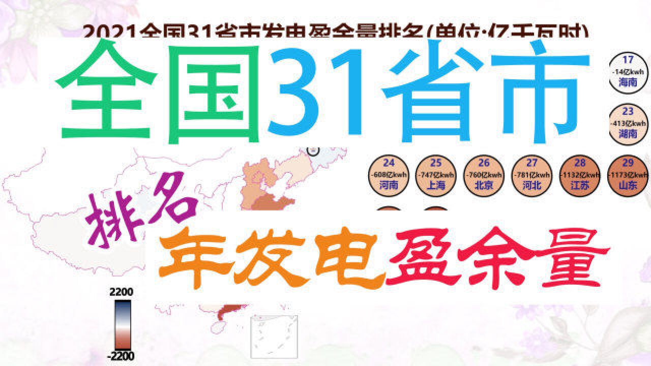 31省市年发电盈余量排名,福建真是沿海地区的一股清流