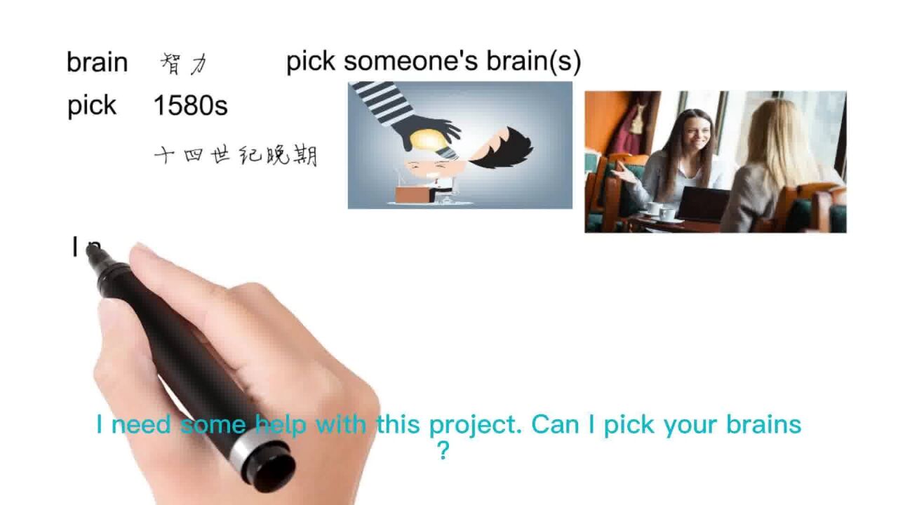 英语思维解密,为什么pick someone's brain向某人请教,轻松学英语