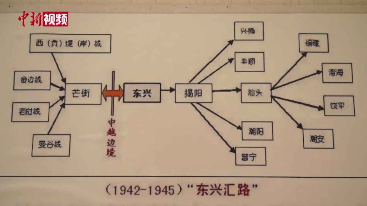 探访广西柳州侨批馆:薄纸承载家国情