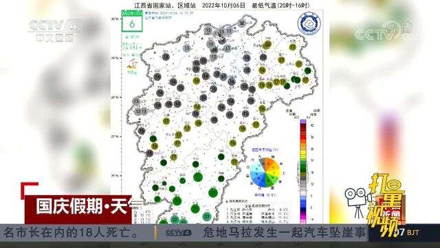 江西出现“断崖式”降温,最高气温从40.2℃降至17℃