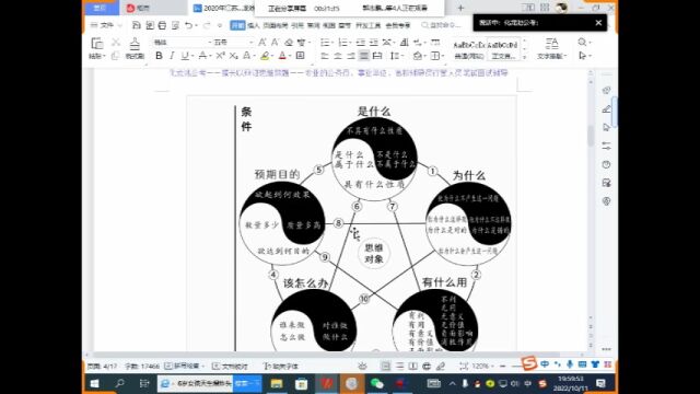 湘潭市市直事业单位公开招聘、公开选调工作人员面试培训,第七课