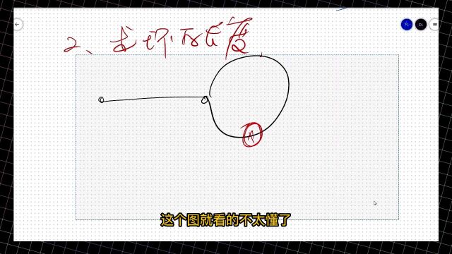 【C语言 C++入门 易道云编程】环形链表