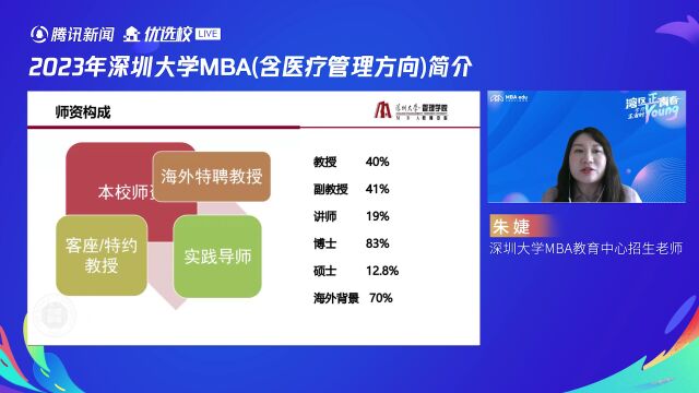 2023年深圳大学MBA(含医疗管理方向)简介