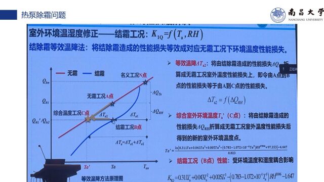 潘闯分享2022中国热泵大会ppt