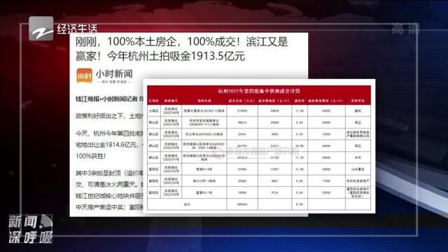 100%本土房企 杭州今年第四批宅地出让落锤