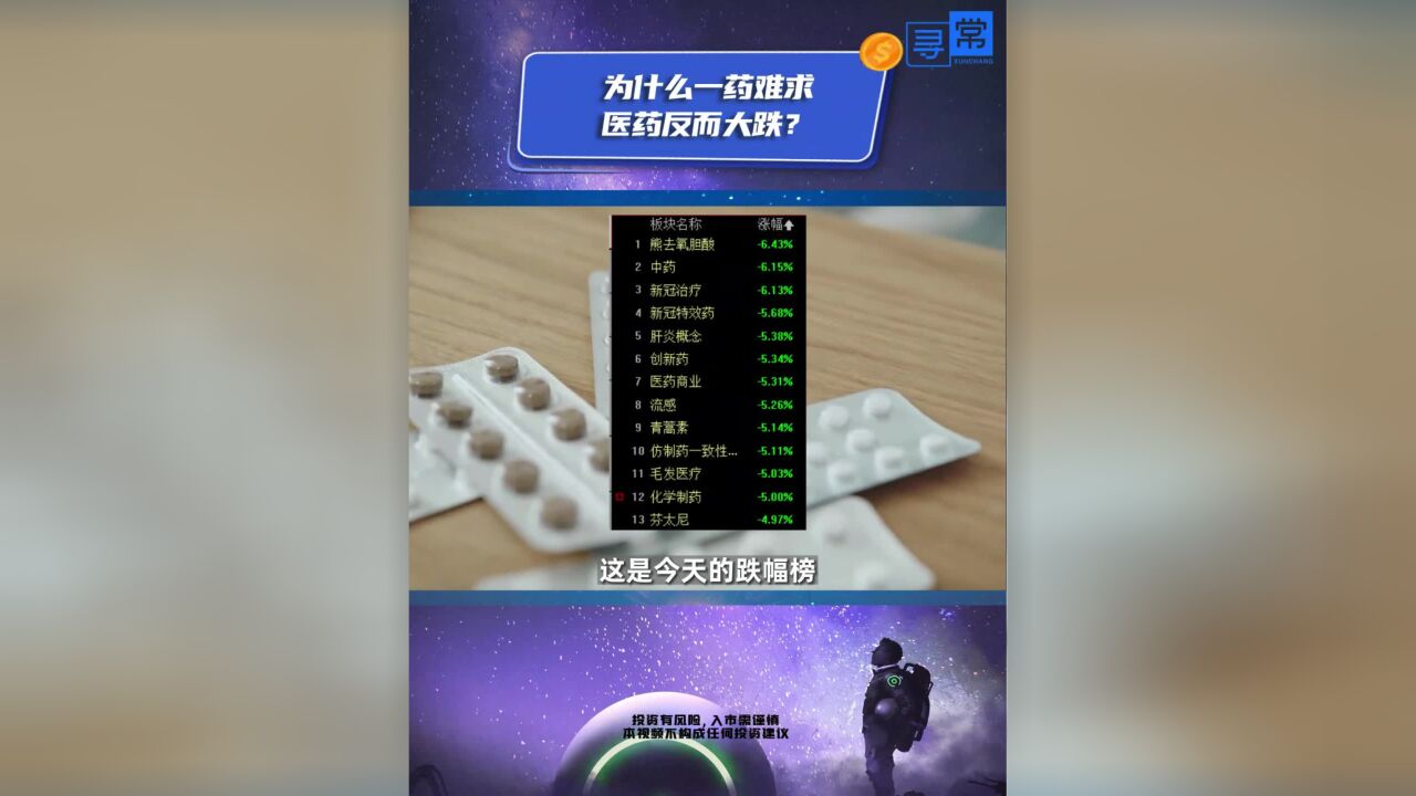 为什么一药难求,医药反而大跌?