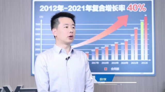 2022年,有哪些优秀的企业选择了德锐咨询?