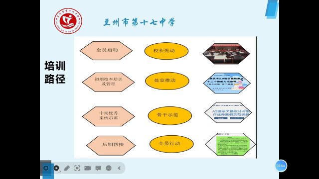 兰州市第十七中学信息技术2.0培训整校推进案例视频解说