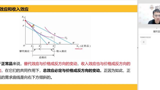 专升本经济学——替代效应和收入效应