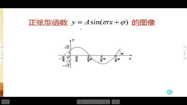 正弦型函数图像