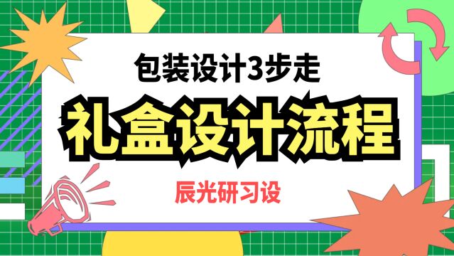 礼盒包装设计流程,做好这三步很重要