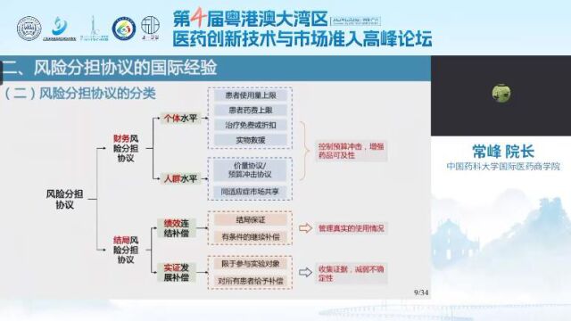 常峰创新药物医保准入的风险分担协议(本视频未经允许,严禁转载,违者追究法律责任!)