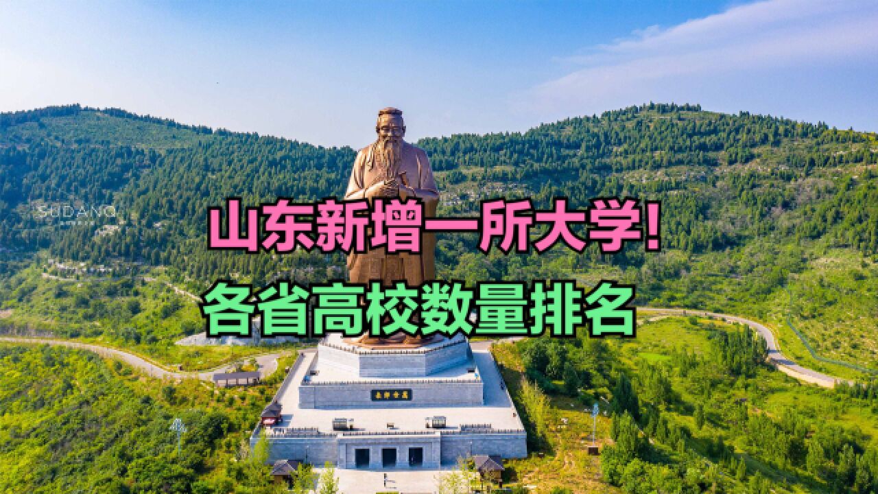 山东新增一所高水平大学!2023年全国各省大学数量排名,山东仅排第四