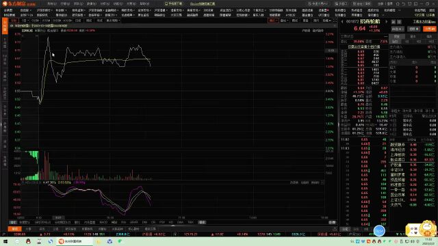 三分钟操盘手:20万的炒股培训班到底有多牛?