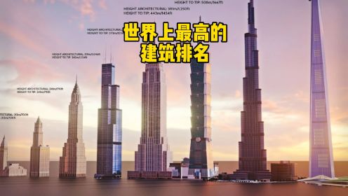 世界上最高的建筑排名，中国有几座大楼入围？最高的摩天大楼大厦