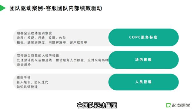 在客服数字化浪潮下,如何做好团队驱动?